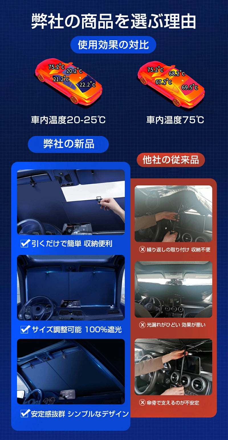 Coolfy Pro™ 自動巻き取り式・夏用カーサンシェード